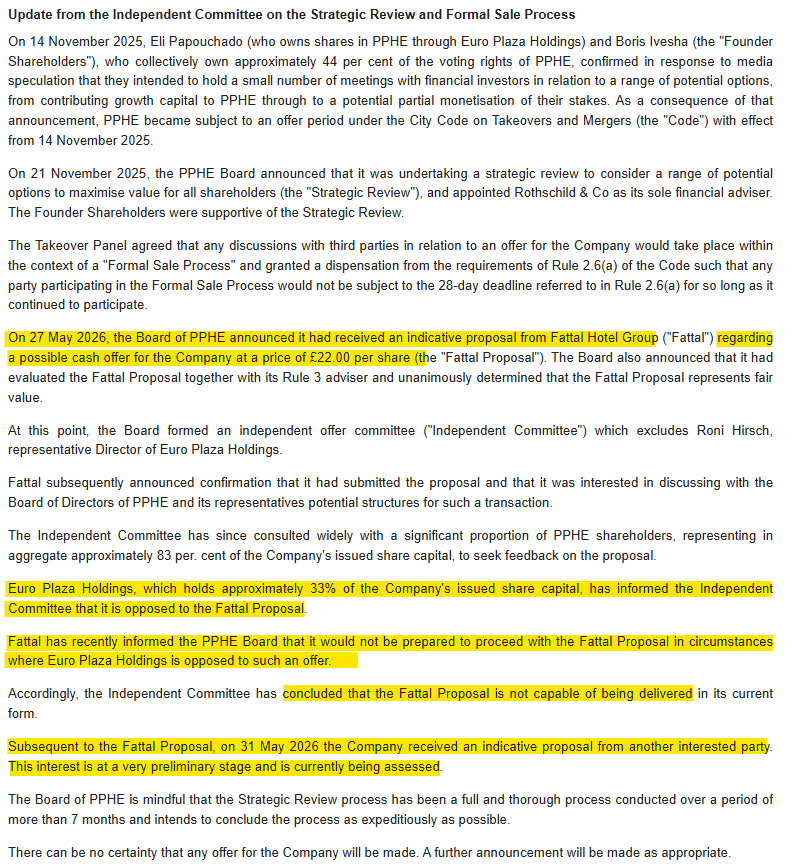1James1n1's tweet photo. #PPH - Bid

➡️This is now quite the saga...

1️⃣Bid made by Fattal Group at 2200p.
2️⃣Shareholder Euro Plaza with 33% of shares is opposed.
3️⃣Fattal not prepared to proceed with offer as a result.
4️⃣New bidder emerges - preliminary interest stage.

Stay tuned for developments! 🍿🥤 https://t.co/eIT4C8iuO9