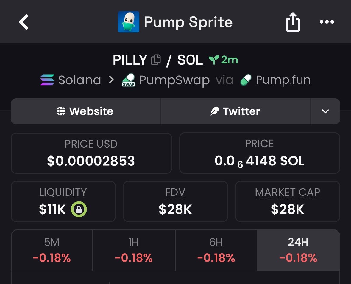 Alpha_Wave1 tweet picture