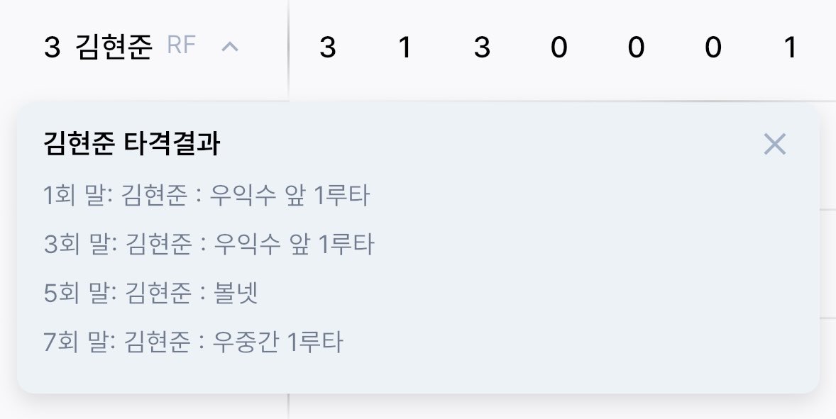b7ue3am's tweet photo. 김현준:  저는 상무가서 부진한게 아니고 상무가 퍼스널컬러가 아니엿던겁니다  파란색 딱 좋네  😁🤘🏻 https://t.co/ek8WKPA8VK