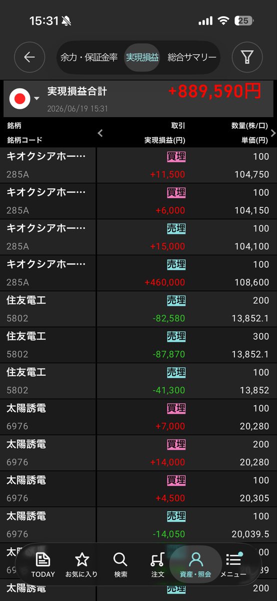 S__mjtev's tweet photo. キオクシアリバランス買い持ちで5分で46万!!
キオクシアやばい
 #株 #デイトレ https://t.co/qn9UtTNVrn