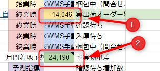 5月のShopee発送オーダー数は約2.1万件、6月は6月18日時点で約1.4万件