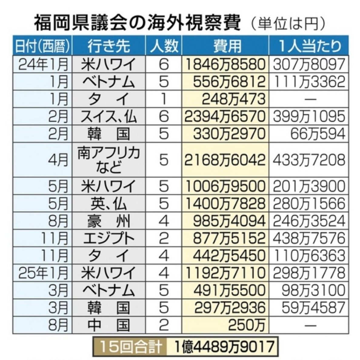 あーぁ tweet media