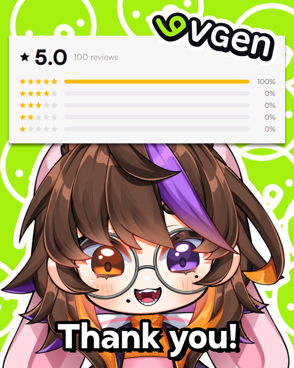 myusagii's tweet photo. I finally hit 100 reviews on VGEN!

Thank you so much for anyone that has commissioned me in the past and a BIG THANK YOU to VGEN 💜🧡 https://t.co/XPYVLxkR3I