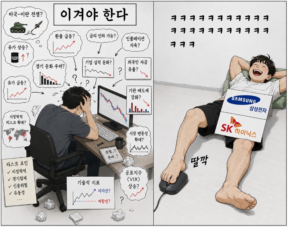 🇰🇷 절약왕자🫅Premium+ tweet media