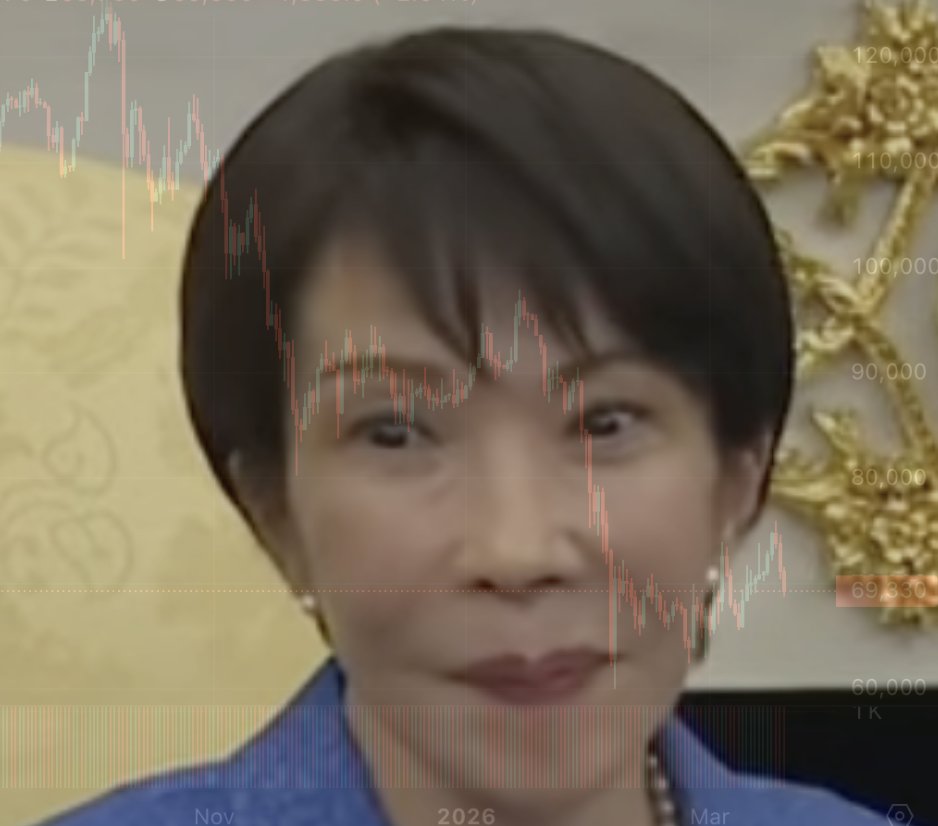 idkwtsfbb's tweet photo. @Leclerc089647 @GodofVictoryDJT 這下真的應驗珍珠港了 https://t.co/wBZchvQAtm