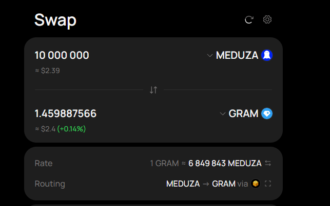 poco36524's tweet photo. @meduzacoin what a big reward pool https://t.co/G8IuKyfFfO