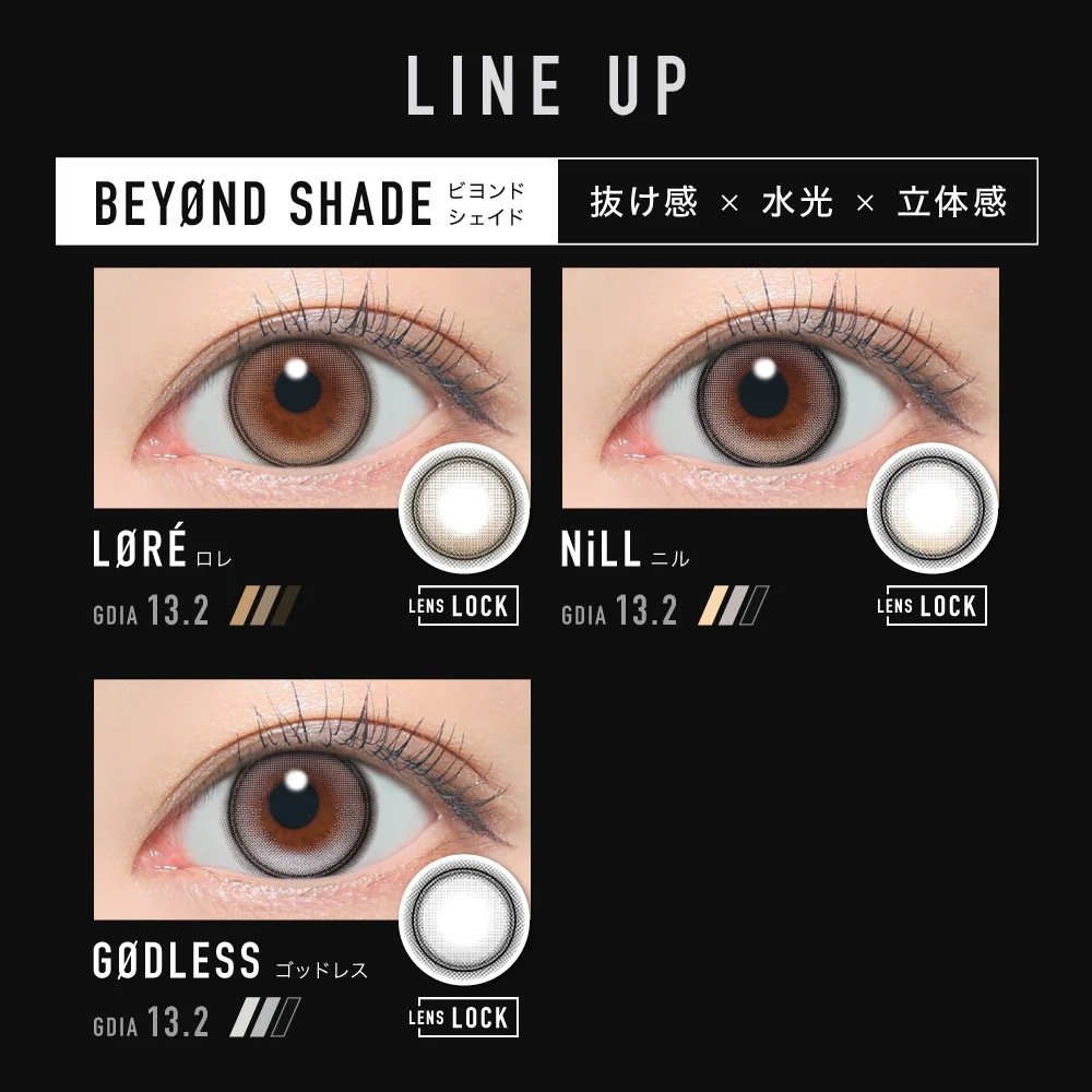 beautyskymu's tweet photo. ⋆˚🐈‍⬛ Other lens (ØTHER) เลนส์น้องเอส เลนส์เอสปู้ เอสป้า
วัสดุเป็น Hydrogel ค่าอมน้ำ 58%

▪️เป็นรายวัน 1 กล่องมี 5 คู่   
🔒เป็นเลนส์ล็อคสีทุกตัวเลยค่า
⛧ ค่าสายตา ได้ตั้งแต่ 0.00 ถึง -10.00 เลย 

price ♡ กล่องเดียว 400฿ ส่งฟรี
🛍️🛒 โปรคุ้ม 3 กล่อง 990฿ (สามารถคละค่าสายตา คละสีได้)

ทยอยกดเรื่อยๆ รอของ 2-3 อาทิตย์หลังสั่งค่า ✈️