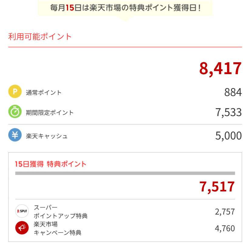 ちーたろう@めざせFIRE tweet media