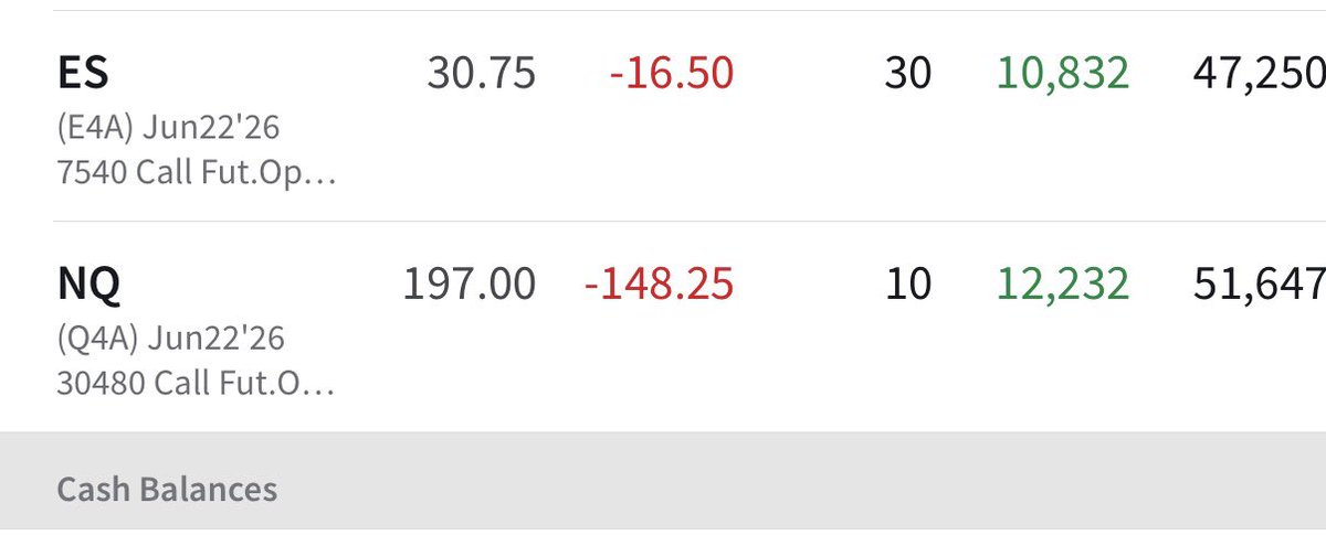 TickerAndState's tweet photo. And the futures scalping continues….bought the reversal…caught every moment of that. A casual $43K on downside puts with reversal calls while everybody is sound asleep!! https://t.co/8yTJypCEDI
