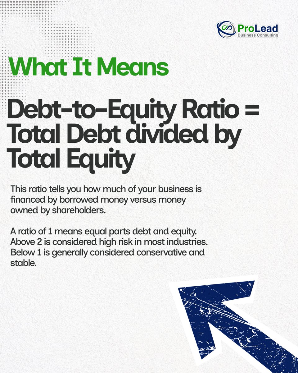 ProLead2's tweet photo. 1/ Your D/E ratio tells lenders and investors one thing: How much skin you have in the game.
A ratio of 1? Balanced.
Above 2? You're in the red zone.
Below 1? You might be leaving growth on the table.

But here's the real insight... 🧵 https://t.co/Rh26ZT561E