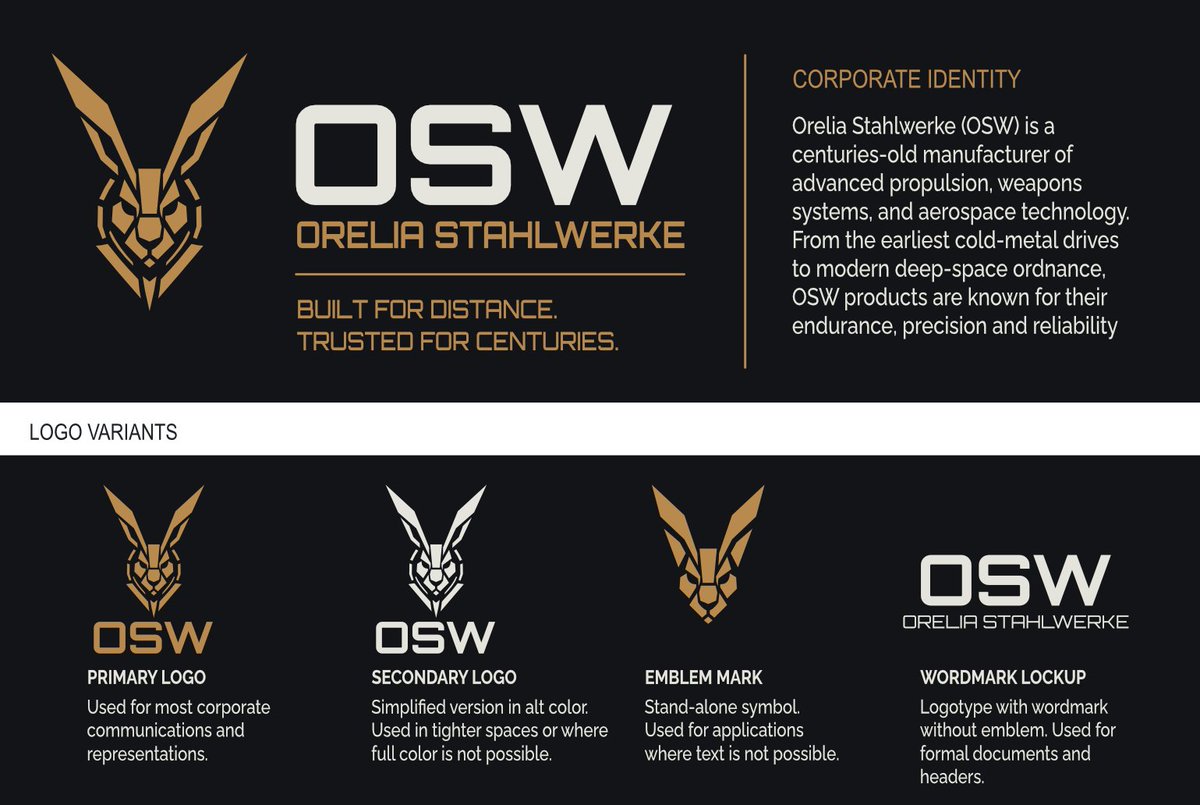 CaptainVesp's tweet photo. Say hello to OSW, your trustworthy partner for all your needs to cross the dangers of the Aether

#PostCascade https://t.co/DFOoa9a5QC