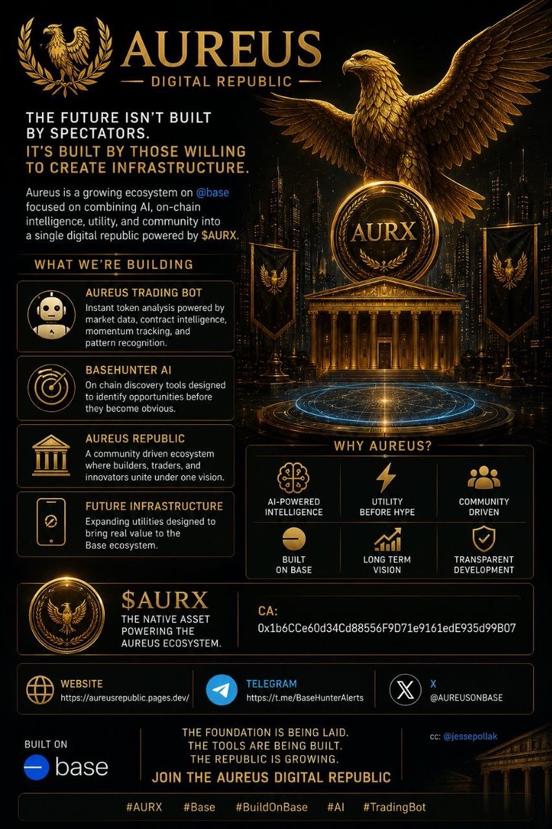 AUREUS BASE tweet media