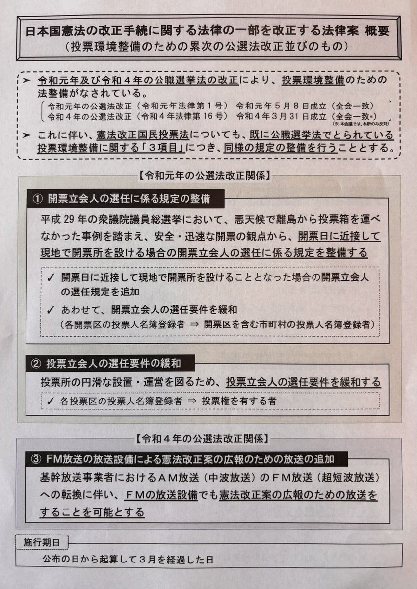 tamakiyuichiro's tweet photo. 憲法改正手続きを定めた国民投票法改正案が衆議院も通過しました。

これをもって憲法改正が進み戦争になるとする扇動的な発信が見られますが、全く的外れな批判です。

今回の改正は、公職選挙法の改正に合わせて
①悪天候等で離島から投票箱を運べなくなった場合に現地で開票できるようにする
②開票立会人の選任要件を緩和する
③FM放送でも憲法改正案の広報ができるようにする
という、極めて技術的な内容です。

FM放送が可能になることで戦争になるわけではありません。

もちろん、これら以外にもインターネット有料広告の制限や資金規制、外国勢力の影響排除などの観点からさらに議論を深めるべき課題があります。

法律の附則にも明記されたため、憲法審査会で議論してまいります。

いずれにせよ、今回の国民投票法改正で戦争になることはありませんので、ご安心ください。

護憲派・改憲派を問わず扇動的な言説は控え、落ち着いた環境で国民的議論が進むことを期待しています。