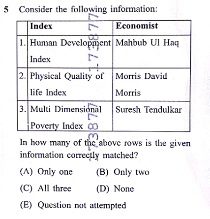 InsightfulPYQs's tweet photo. Attempt this MCQ 🚨 

#UPSC #upscprelims #UPSCPrelims2027 https://t.co/0rYkpdtkUL