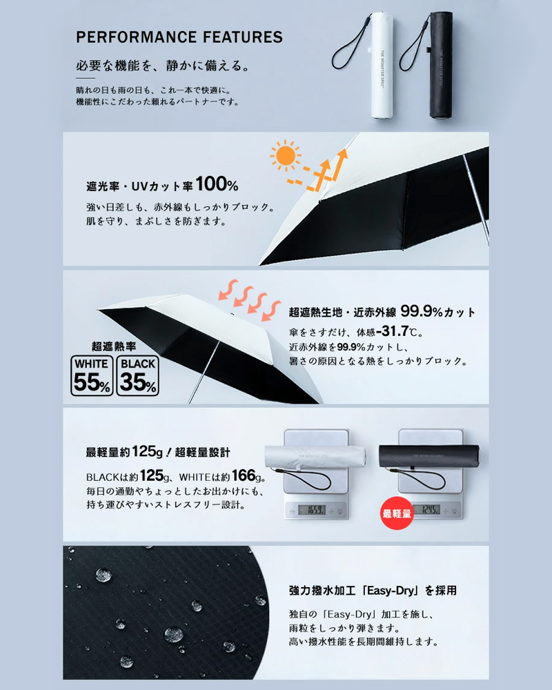 kagusato's tweet photo. 日傘は持ち歩きたいけど、
荷物が増えるのは嫌…。

そんな方におすすめな、超軽量&amp;高機能な傘。

・ UVカット100％・完全遮光
・ 遮熱効果で暑さ対策
・ 晴雨兼用
・ 強力撥水加工

と、夏にうれしい機能が充実しています。

https://t.co/Hgmoa7Le8n
#家具の里 #日傘 #晴雨兼用 #軽量傘 #暑さ対策 https://t.co/ABcEjOqJJ8