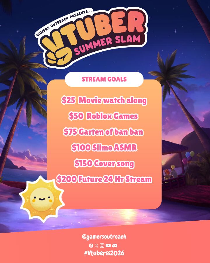 Emiinu_VT's tweet photo. Heres the donation goals!! 
Ive been busy lately so if I cannot get collie coins working in time my plan is that donations will still receive coins but I will plan streams for sons of the forest or a similar game they can be used for instead

Crowd control will still be enabled!! https://t.co/N7ufbbEHeC