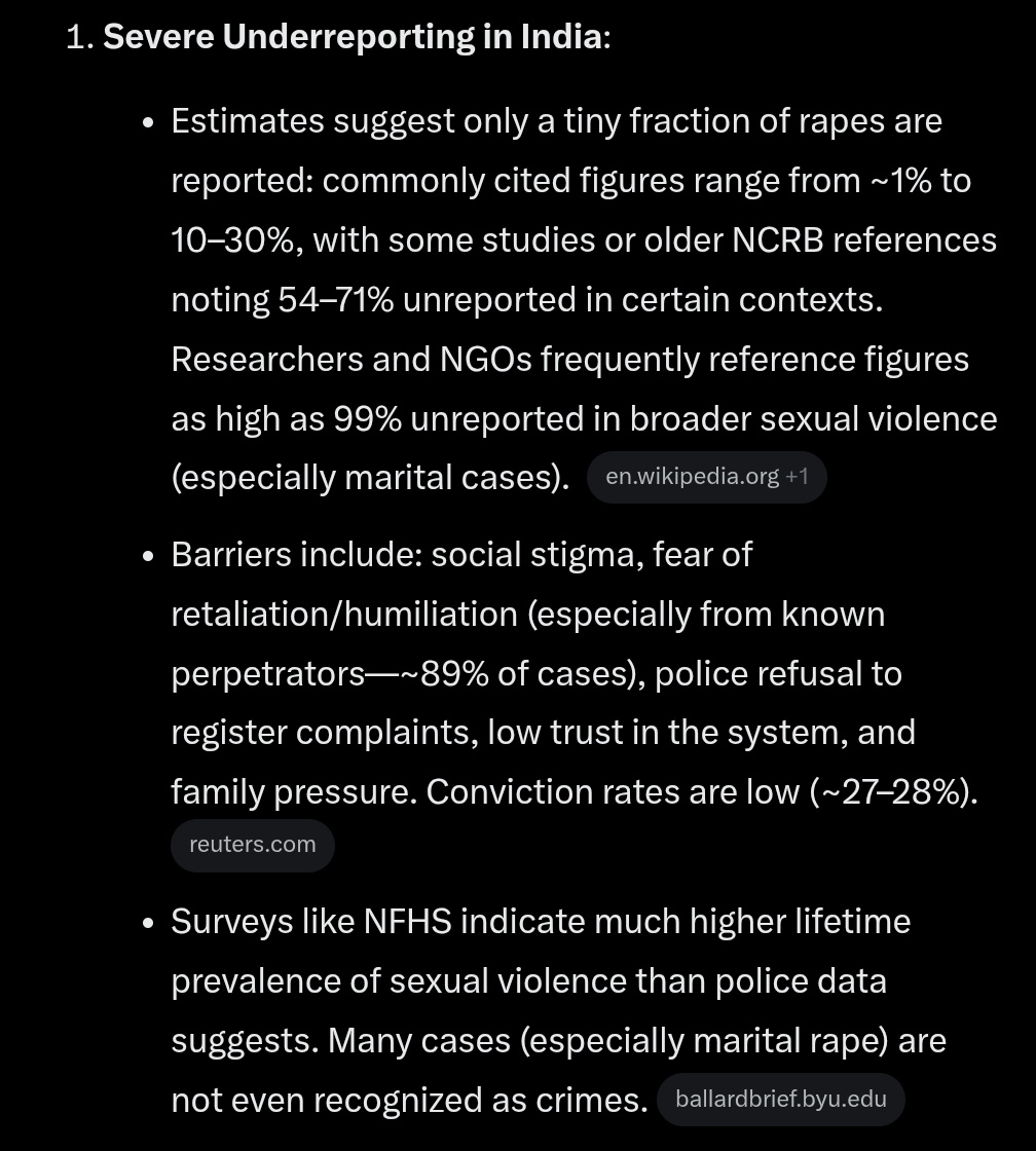 LeeTechquity's tweet photo. @kar64608 @ruthdelioncourt @zarahussain999 @BasilTheGreat India most certainly has more rapes per capita than any European country when only accounting for white people the issue is legality, social stigma and massive under reporting by Indian women. Less than 1% are actually reported to the police 🥱 https://t.co/nCFU9jUu3O