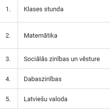 gikucis's tweet photo. @3sunces 4. klase https://t.co/hSj07wbvnb