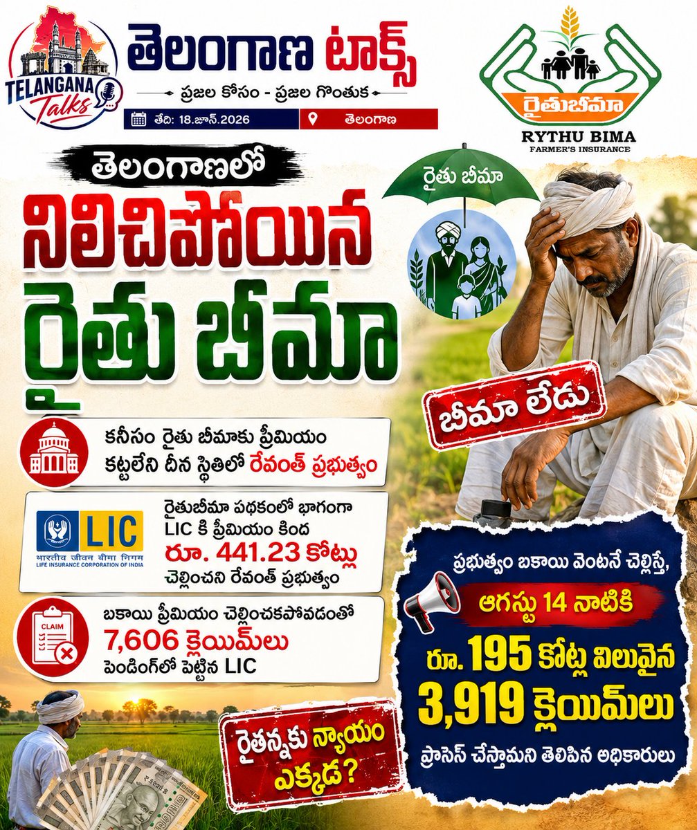 TSTalks4YOU's tweet photo. కనీసం రైతు బీమాకు ప్రీమియం కట్టలేని దీన స్థితిలో రేవంత్ ప్రభుత్వం.

తెలంగాణలో నిలిచిపోయిన రైతు బీమా

రైతుబీమా పథకంలో భాగంగా LIC కి ప్రీమియం కింద రూ. 441.23 కోట్లు చెల్లించని రేవంత్ ప్రభుత్వం

బకాయి ప్రీమియం చెల్లించకపోవడంతో 7,606 క్లెయిమ్‌లు పెండింగ్‌లో పెట్టిన LIC. https://t.co/w9LpeEDSEp