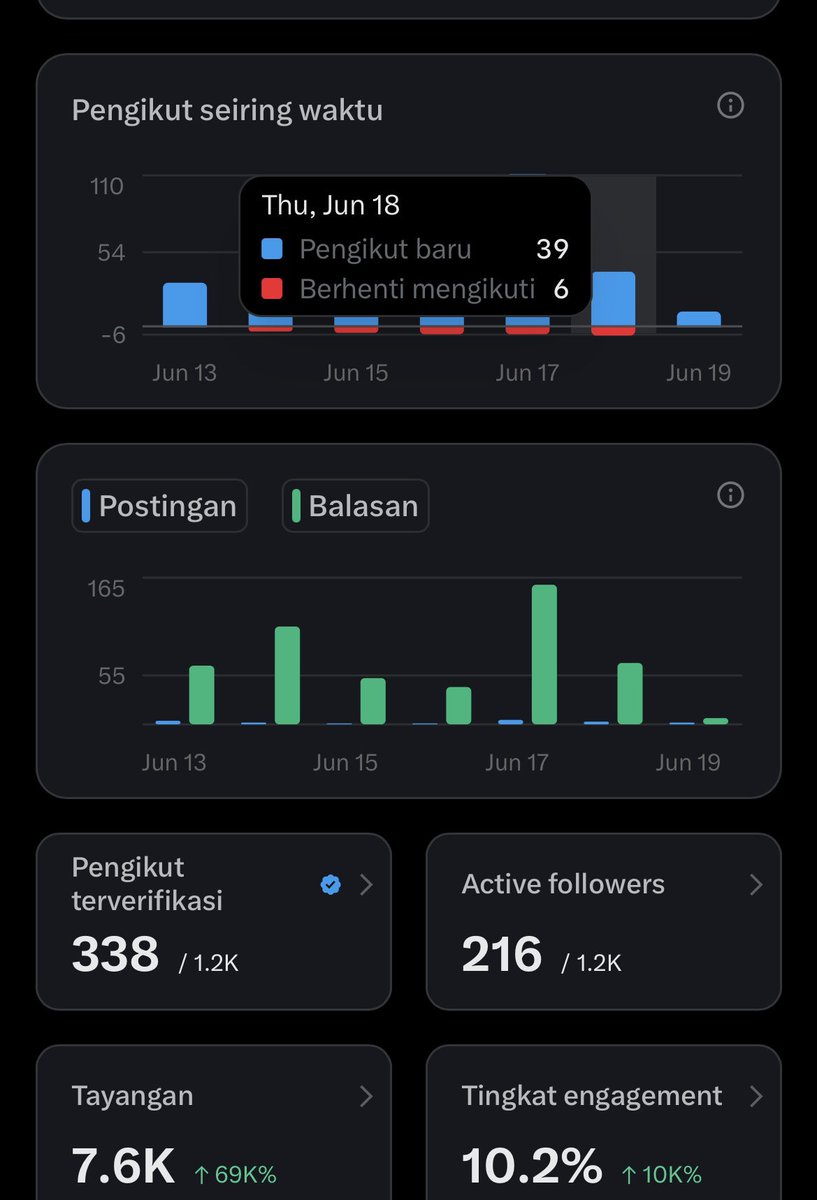 Faisal Febrian tweet media