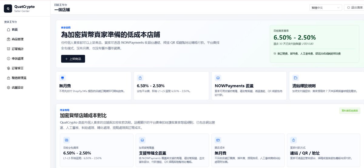 quatcrypto's tweet photo. 端午安康！

什么时候我的平台可以买粽子😂

听说这样有流量↓

#蓝V互关 https://t.co/zcHUK90iqz