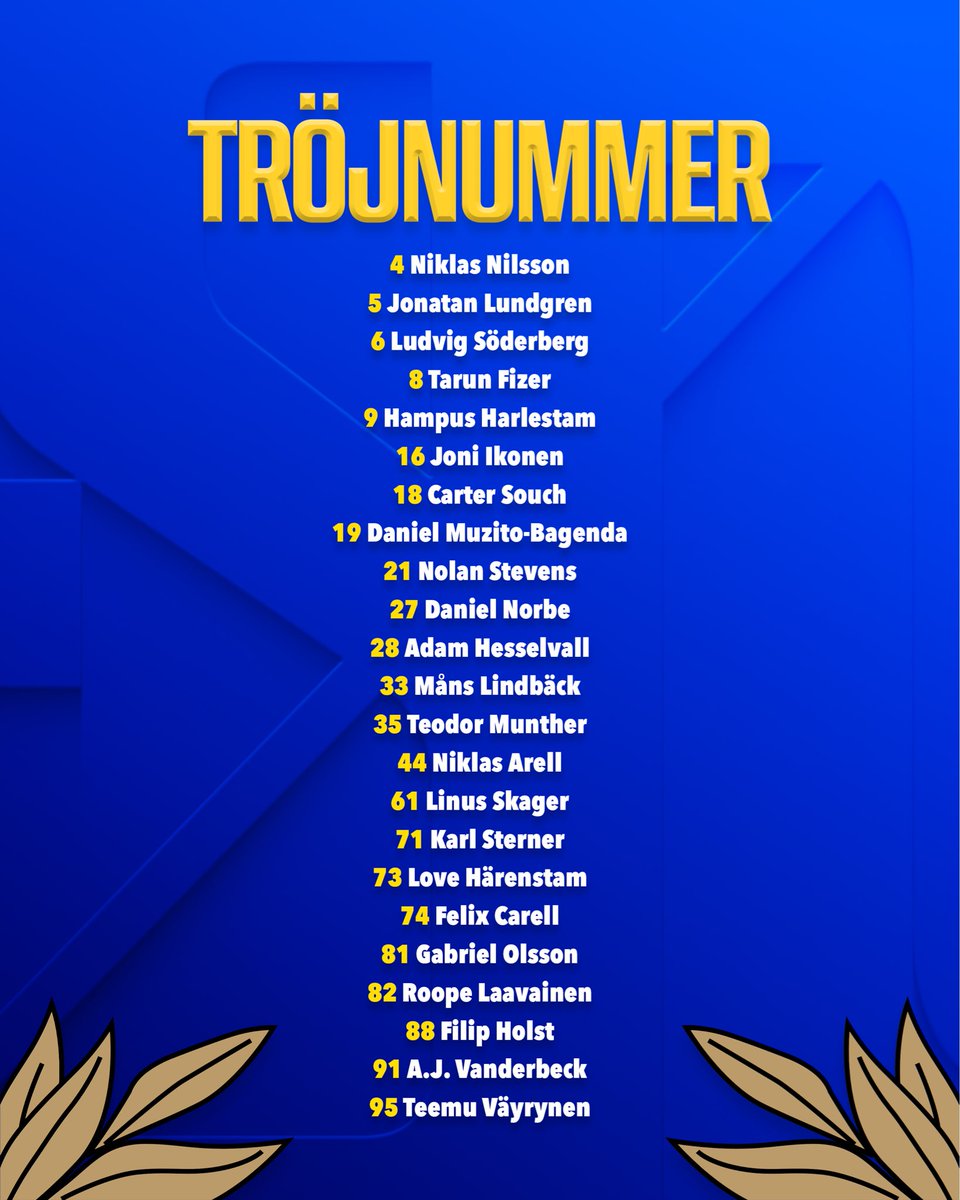 SodertaljeSK's tweet photo. Vi firar midsommar med ett nyförvärv. 🌼🤝

Tarun Fizer är klar för SSK! ✅

Fart, omställningsspel och målsinne, precis som vi vill ha det.

Nästa steg? Fyll Scaniarinken ➡️ 
https://t.co/FHNHxaDolG https://t.co/4stmxruhEB