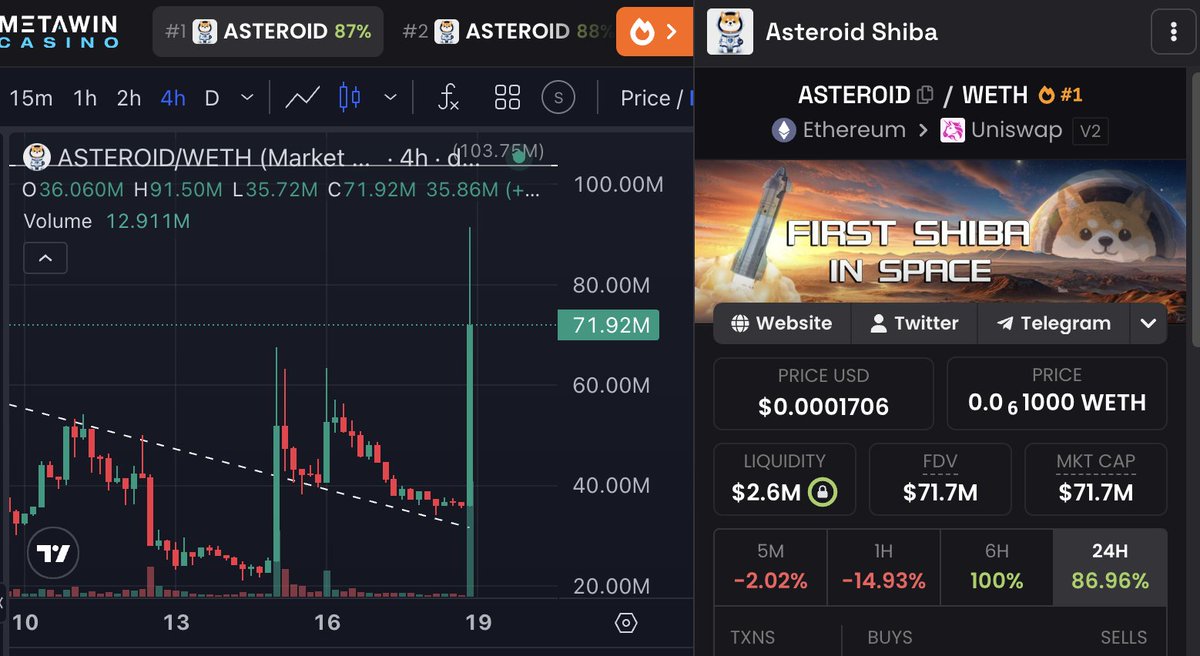 💎GEM INSIDER💎 tweet media