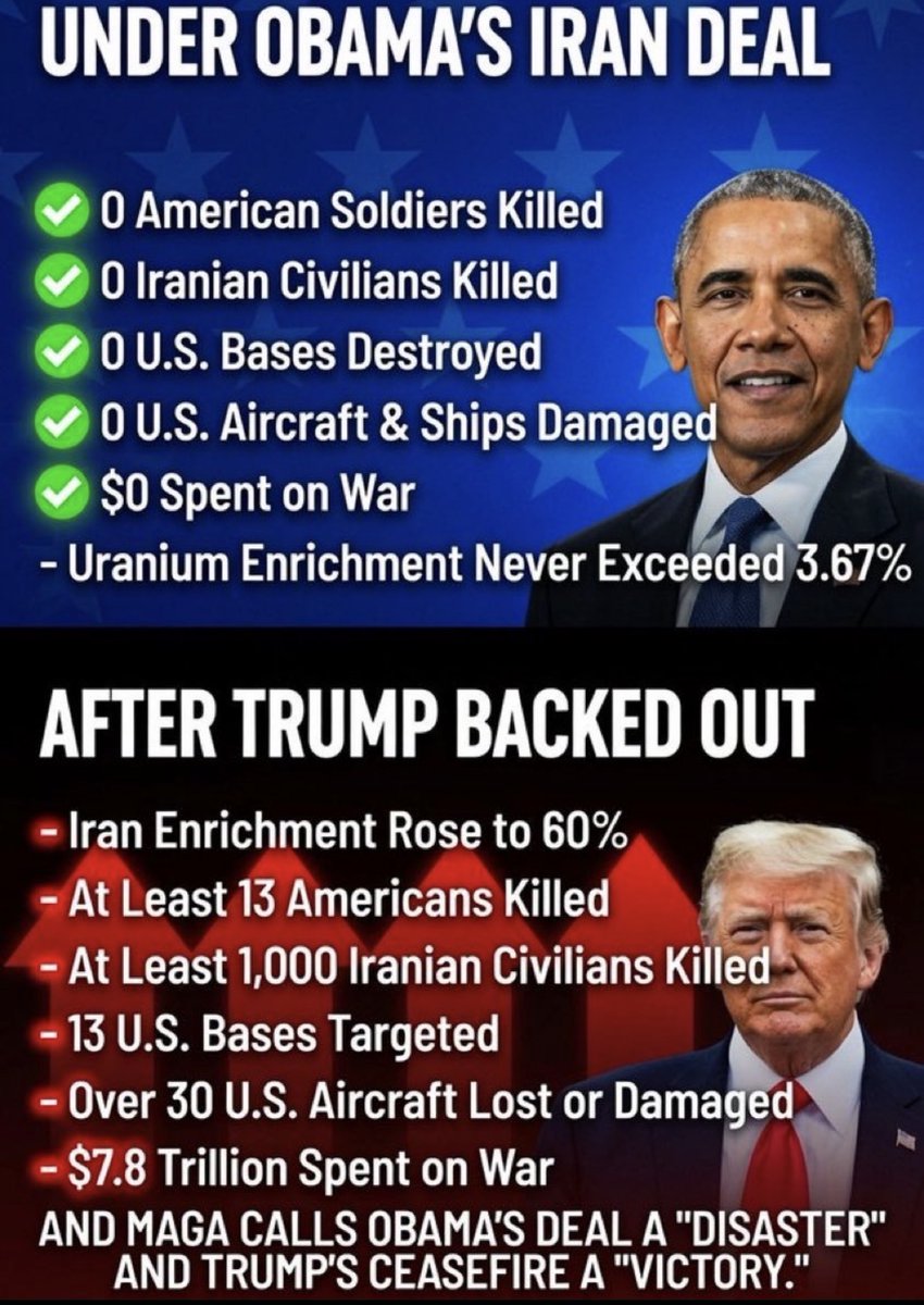 kjohnson284's tweet photo. @WhiteHouse https://t.co/KhMvMwfa42