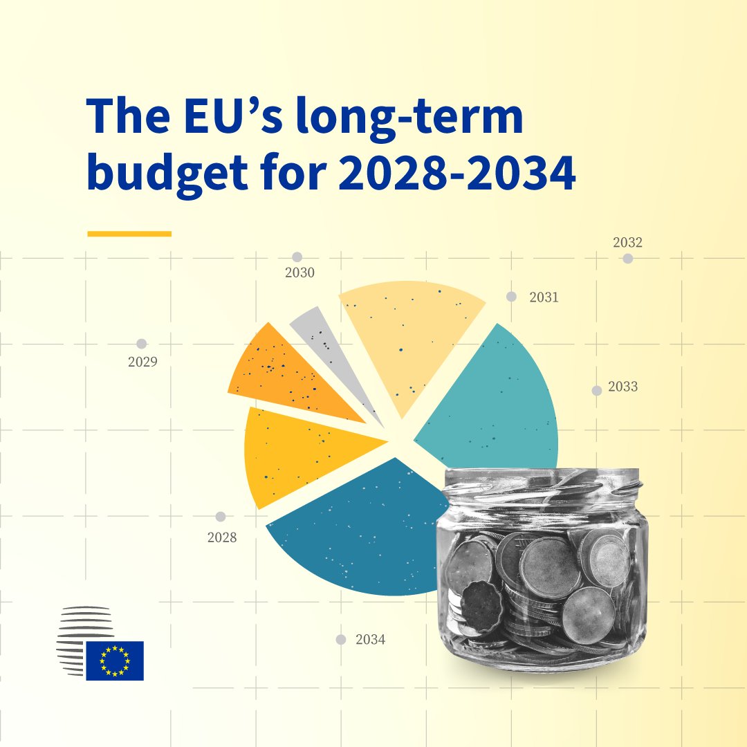 Negotiating Box The next EU long-term budget is taking shape. Last week, the @CY2026EU ...