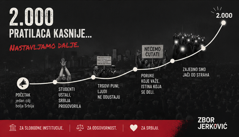 ZborJerkovic's tweet photo. Prenosimo, delimo, obaveštavamo, informišemo, pomažemo... 📢

Za slobodne institucije. Za odgovornost. Za Srbiju! 🇷🇸

Hvala vam na poverenju!

#ZborJerkovic https://t.co/3MXf2oBUNl
