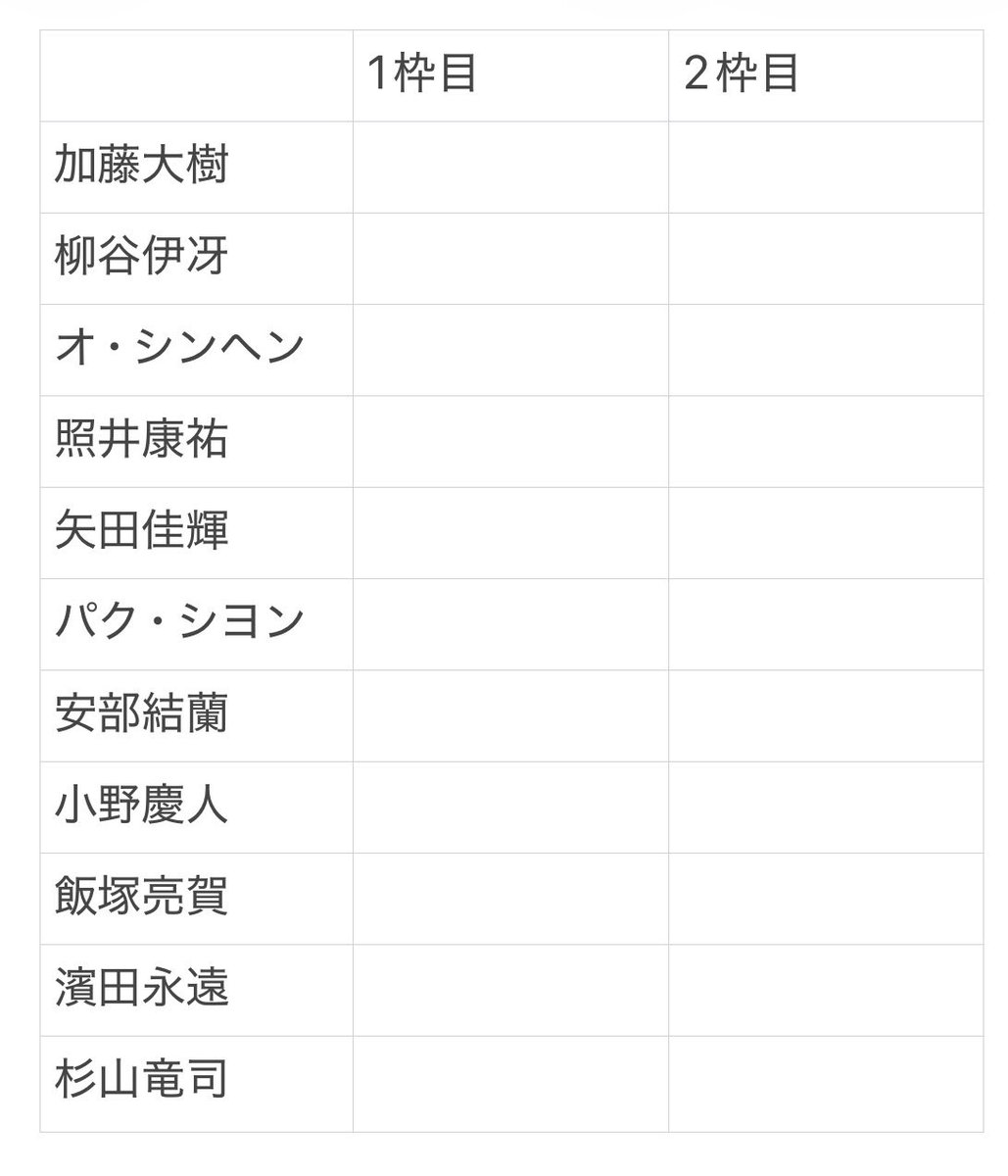 𝓐⸝⸝꙳ tweet media