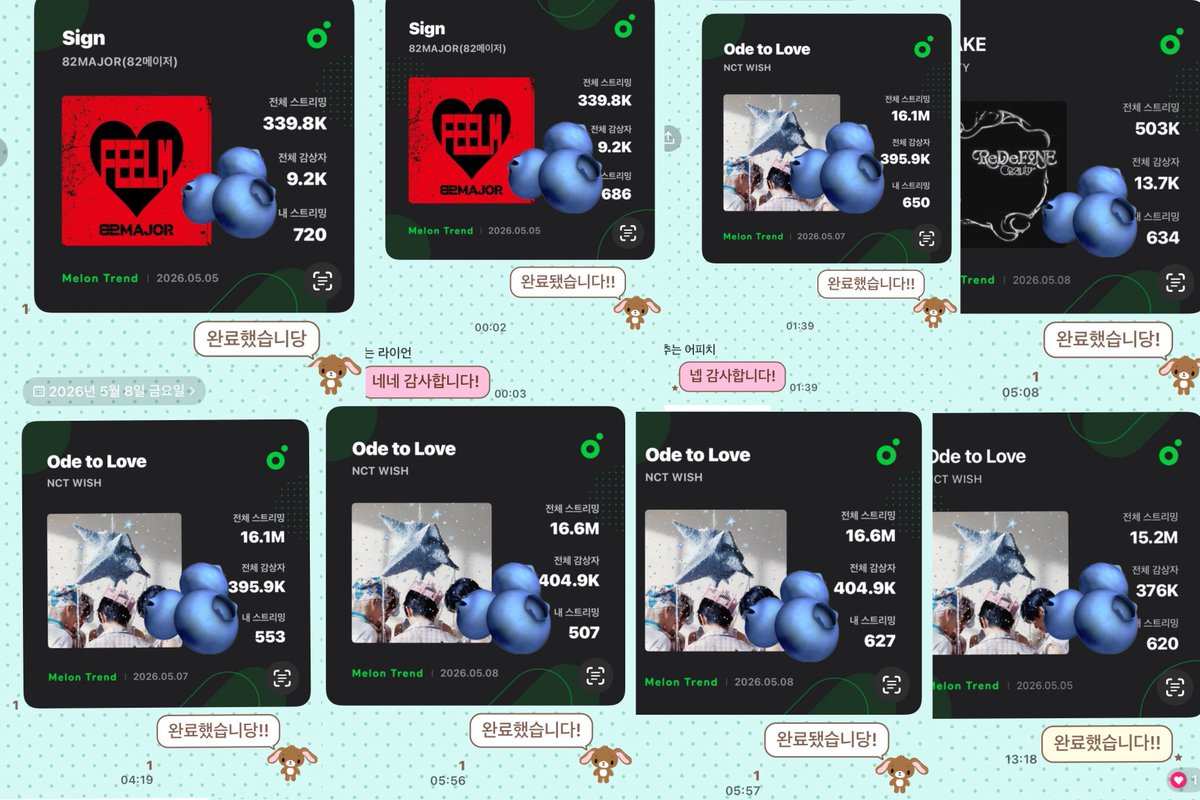 pupaccount's tweet photo. 멜론 대리 스밍 해드려요! 
100회 - 0.2 (약 1시간 30분)
500회 - 0.9 (약 8시간 30분)
1000회 - 1.8
그 외 다른 횟수도 가능합니다!

💬 양식: [아티스트명 / 곡제목 / 횟수] 
https://t.co/4xkjBNvw4G

공방 사녹 엠카 뮤뱅 음중 인가 뮤직뱅크 음악중심 인기가요 스트리밍 대리스밍 사전녹화 폼림 https://t.co/FFUMh0jPeR