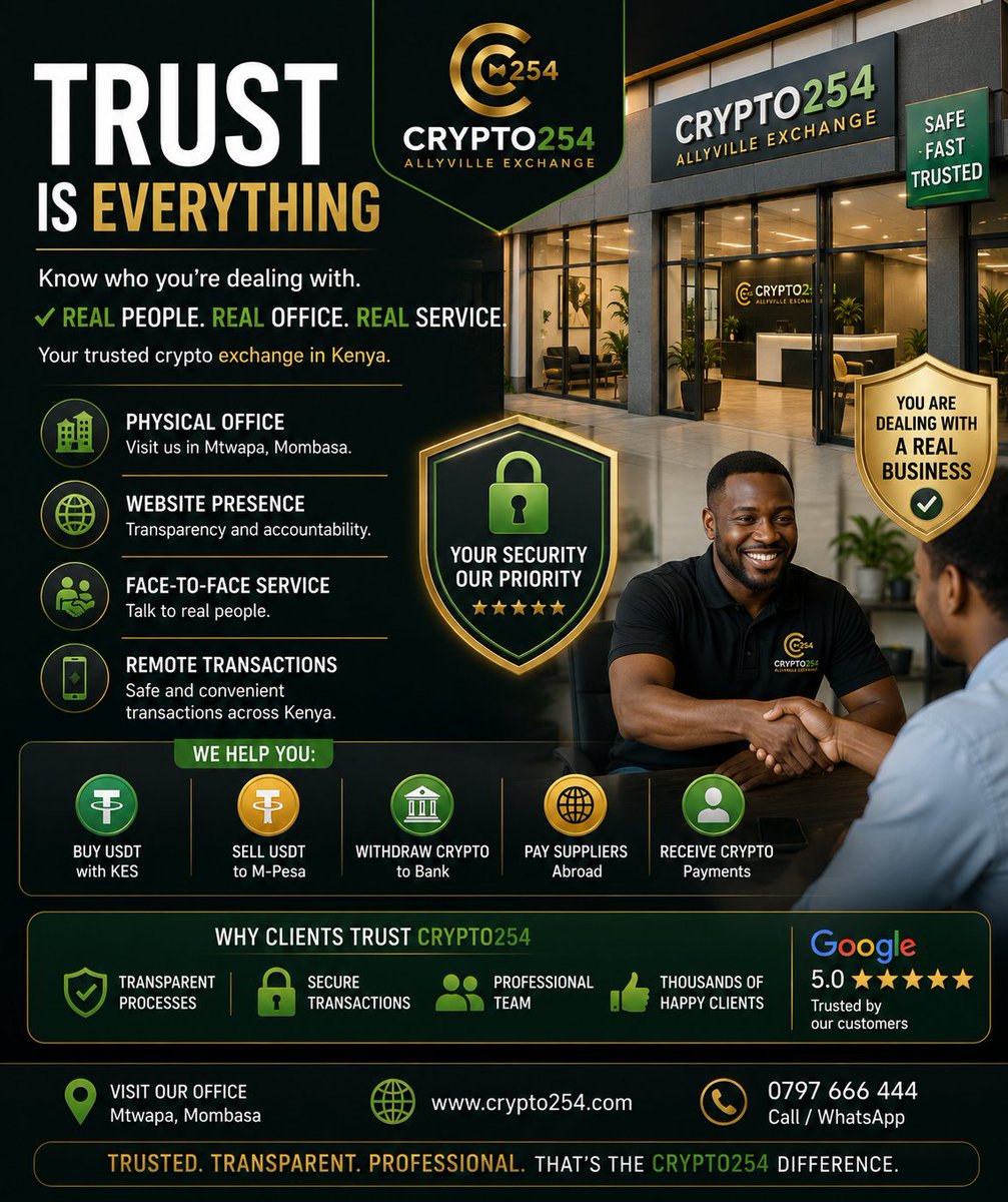 Crypto254_KE's tweet photo. The Difference Between a Crypto Exchange and a Random Online Trader

Imagine you need to exchange:
💵 $500
💵 $1,000
💵 $5,000
or more.

Would you rather deal with:

❓ A stranger online

OR

🏢 A business with a physical office
🌐 A public website
📍 A known location
📞 A working phone number

At Crypto254 (Allyville Exchange), we understand that crypto transactions are built on trust.

That's why we maintain:
✔ A physical office in Mtwapa
✔ Website presence
✔ Face-to-face transactions
✔ Remote transactions across Kenya

Whether you're:
• Buying USDT
• Selling USDT
• Converting crypto to M-Pesa
• Paying suppliers abroad
• Receiving crypto payments

You know exactly who you're dealing with.

Because confidence matters.
🌐 https://t.co/wGW8aHpxgq⁠�
📞 0797 666 444