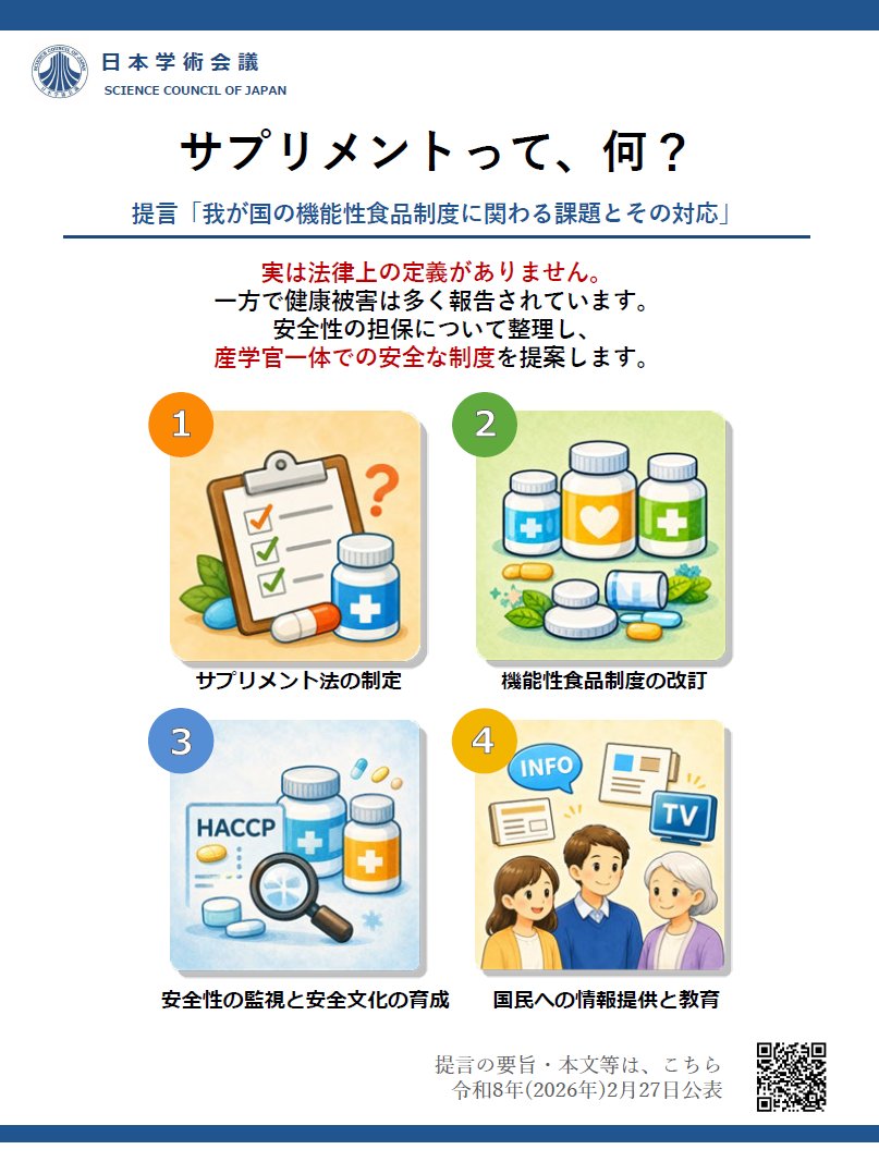 サプリメントって、何？ ＼ 法律上の定義がないサプリメントは、健康