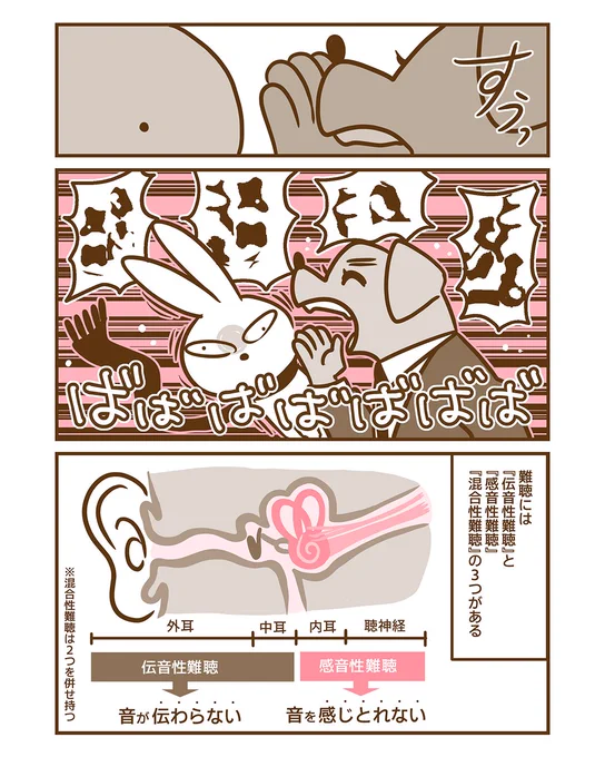 私は耳がきこえない。相手が早口で口が読めない。筆談をお願いしたら…
「きこえかた」②③ 
