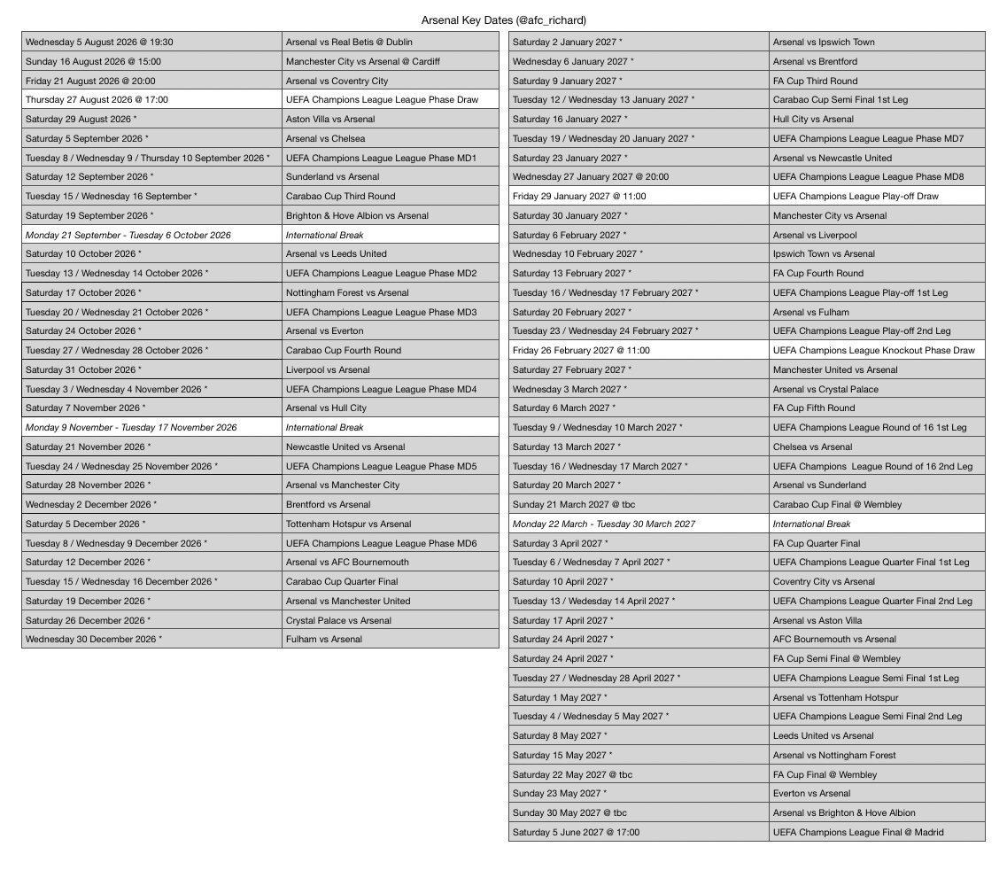 grimshub's tweet photo. 🚨| 🔥💣 Arsenal Football Club 2026/27 full Calendar. 📆 

ℹ️[afc_richard ]

PS: Typo Errors and Future fixture changes might occur. https://t.co/EelGJEwz80