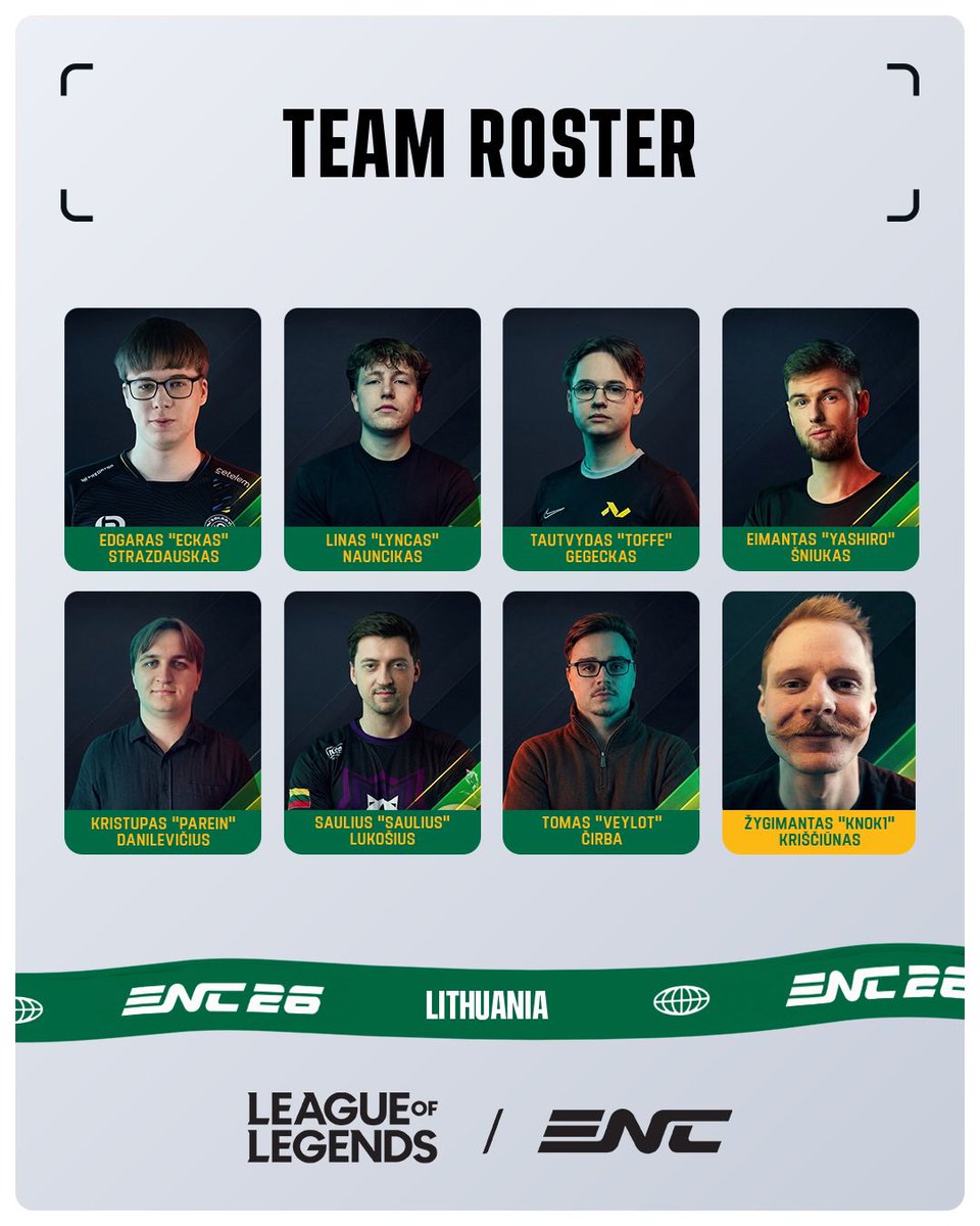 Lithuanian Esports tweet media