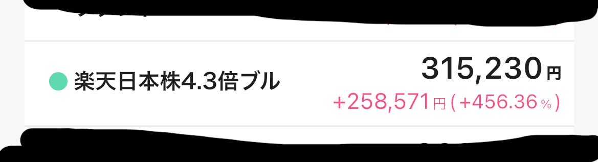 dateco_k's tweet photo. 今日質問でいつから株やってますか？と聞かれたんですが2018年に証券口座開設。NISAがいいと聞いて投資信託が何かも知らんままランキング上位のやつ雑に買って今日まで放置しているやつがこれ。 https://t.co/FcjaopP068