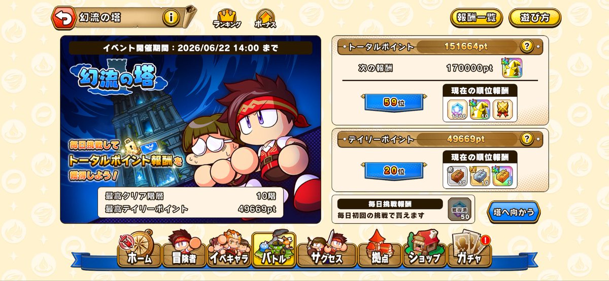 kai22345's tweet photo. デイリーポイント20位！
さて、スタート遅れたけどここからどこまでトータルまくれるかな？

#パワアド https://t.co/haknVQUmYO