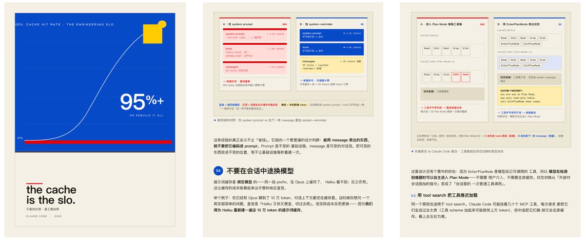GardenConardLi's tweet photo. 我做了一个新的 Skill：Beautiful Article。

给它一篇 URL、PDF、Markdown 或原始文字，它会自动整理素材、规划结构、选择视觉主题，并生成一篇精美的 HTML 网页文章。

整个流程包含首屏定调、全文生成、内容/视觉/技术三视角审核，以及最小切片修复。最后交付的是一个可离线打开、可直接分享的单文件 HTML。

底层配了一套 Reacticle 组件协议，让 Agent 用 Article、Hero、Section、Table、Quote、CodeBlock、Raw 等语义化组件写文章，长文结构、视觉风格和复杂内容块都更稳定。

适合把技术博客、研究报告、课程讲义、播客笔记、产品文档变成更适合阅读和分享的网页长文。

Skill 已放到 Garden Skills：

https://t.co/l6CosvdGZi