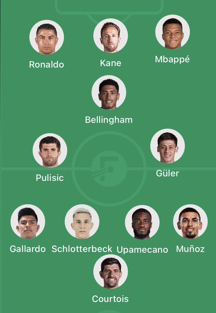 Vera_RMCF's tweet photo. My Best XI of the tournament after first round of World Cup games

Any changes ???? https://t.co/hyZ7u7svW3