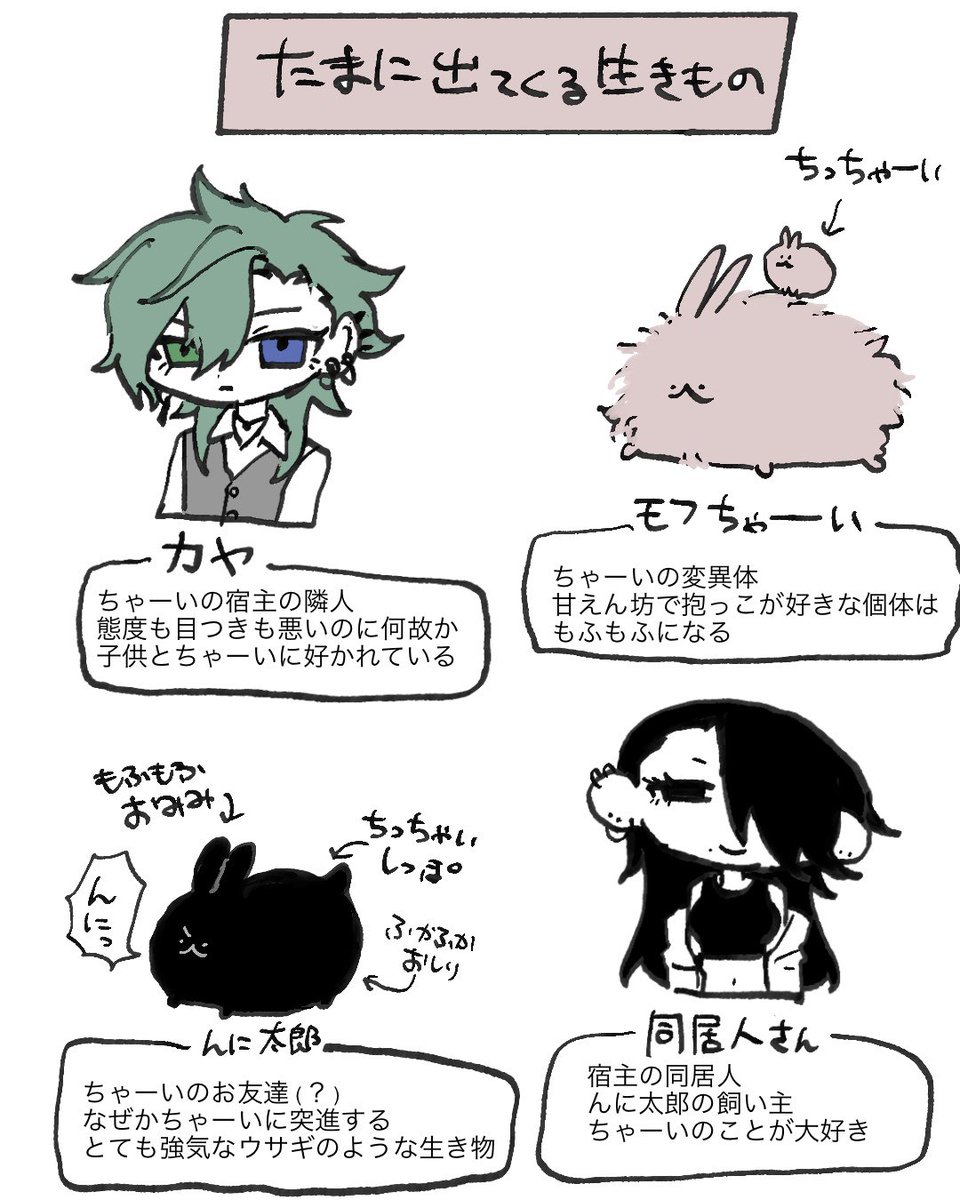 ttt__g_m's tweet photo. インスタに載せるために描���た紹介 https://t.co/GeR5xTKnVt