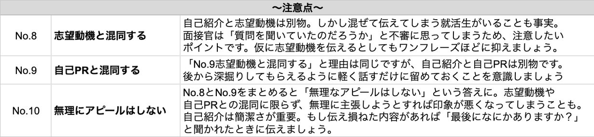 techsyu_main's tweet photo. 【パクればOK】自己紹介はこれで完璧です https://t.co/kPc4y8y521