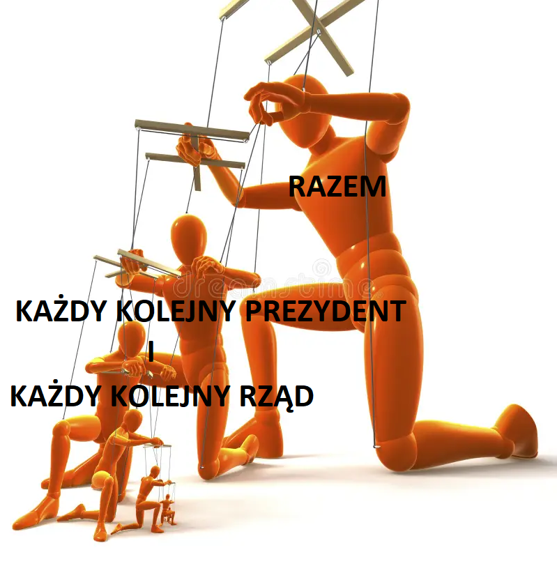 Remoslaw's tweet photo. @ZandbergRAZEM Niesamowita aura, od ponad 10 lat decydować kto będzie rządzić w Polsce https://t.co/6T6I5vSHZt