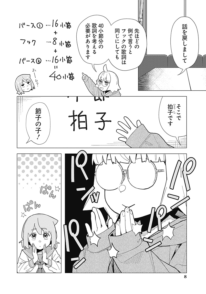 (2/4) 