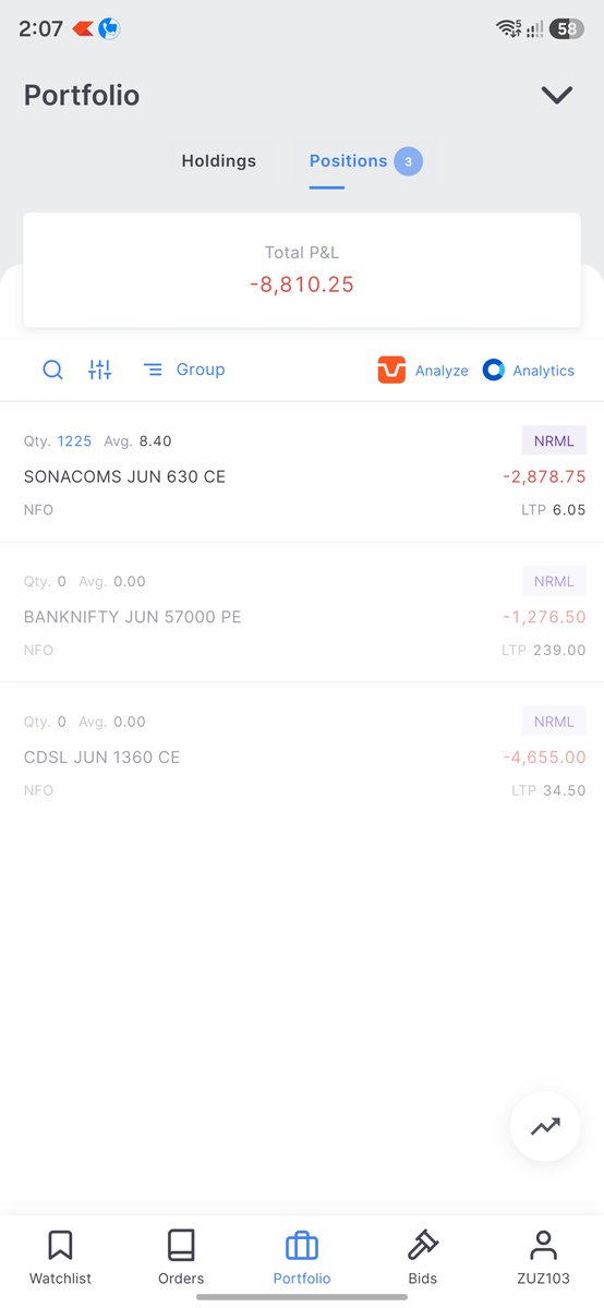 OptionsEdgeX's tweet photo. Exit #BankNifty ( Hold ) #SonaComs https://t.co/ttd83UWp3o