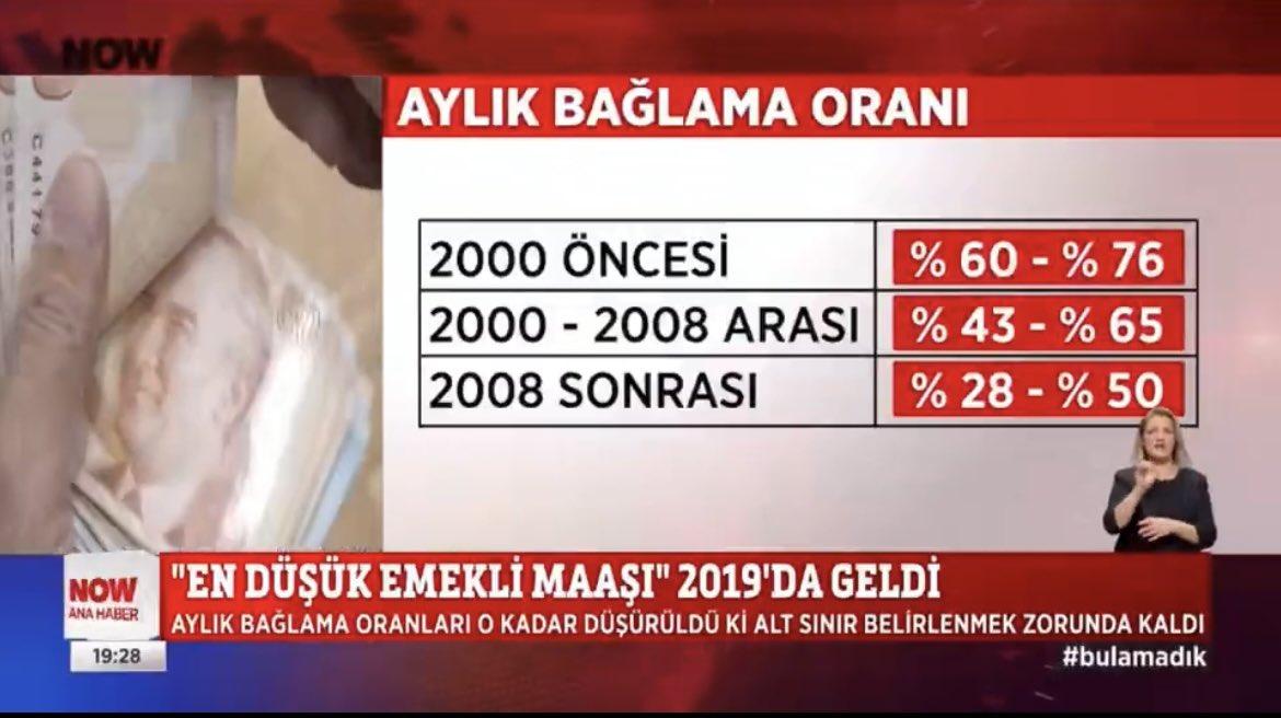 murat77zdmr's tweet photo. Emeklinin alım gücü dibe vurdu. 
#GeçimYoksaHuzurYok https://t.co/GTkfR3xJgS