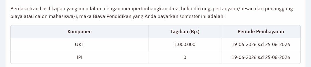 aish²⁶ LOLOS PSIKO UI ALHAMDULILAH tweet media