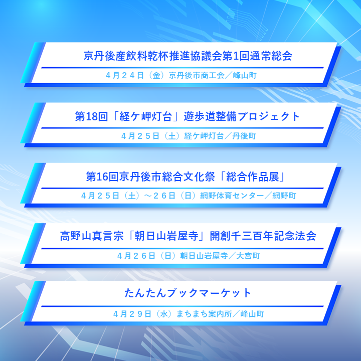 actv__official's tweet photo. ACTV京丹後局をご覧の皆様こんにちは！
次回の「週間！ニュース」は、ご覧の内容でお送りします。
【6月20日（土）～6月26日（金）7:00、12:30、18:30、22:00】
※番組内容が異なる場合がございます
☆番組に関するご意見・ご感想はこちら
<https://t.co/96MkeWCa5y> https://t.co/4KkPdISrVy