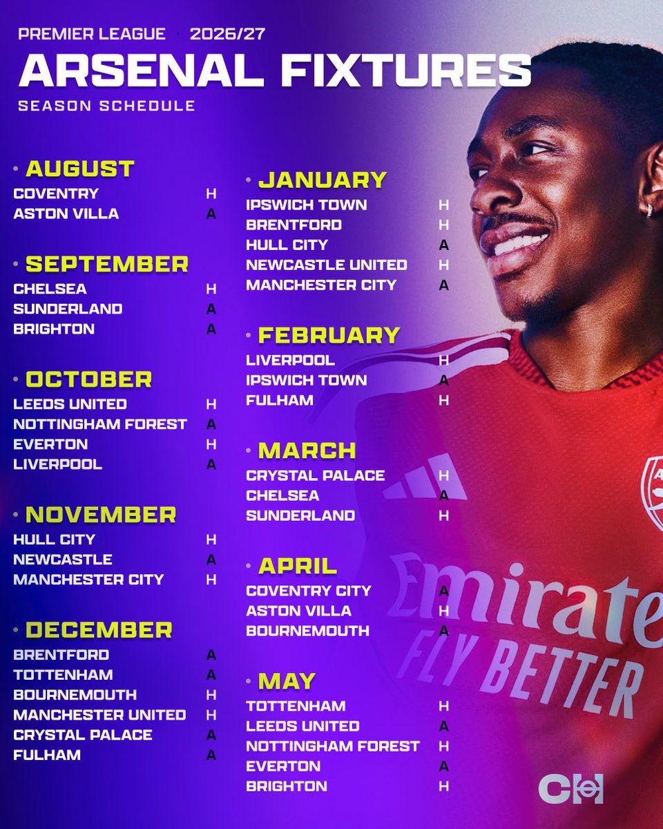 jrbasileus's tweet photo. Our title defence would be swung in full force... Back to back. https://t.co/ENsipVROSl